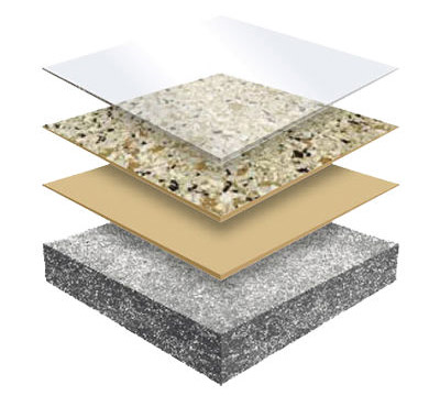 Flake Epoxy Floor Coating
